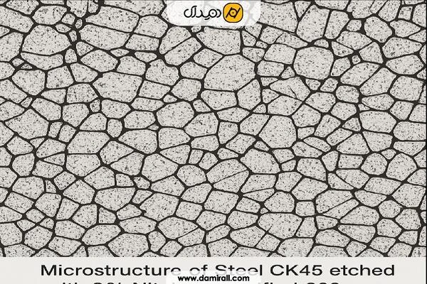 کاربردهای گرد فولاد CK45