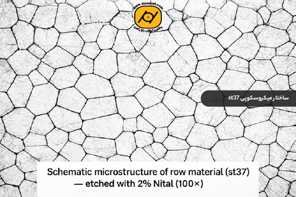 جوشکاری فولاد st37