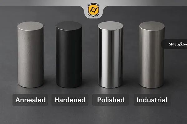 استانداردهای گرد فولاد spk