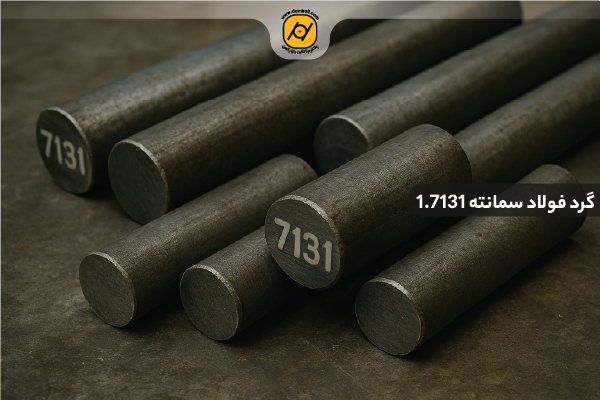 نحوه ثبت سفارش در دمیرآل